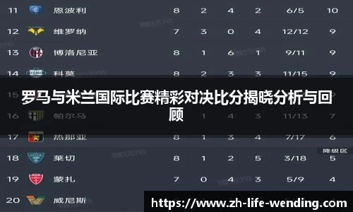 罗马与米兰国际比赛精彩对决比分揭晓分析与回顾