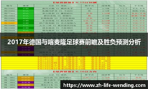 2017年德国与喀麦隆足球赛前瞻及胜负预测分析