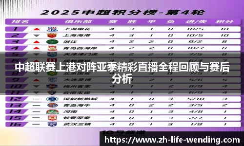 中超联赛上港对阵亚泰精彩直播全程回顾与赛后分析
