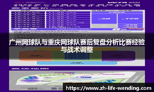 广州网球队与重庆网球队赛后复盘分析比赛经验与战术调整
