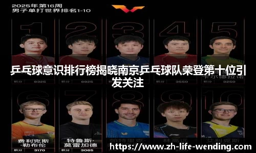 乒乓球意识排行榜揭晓南京乒乓球队荣登第十位引发关注