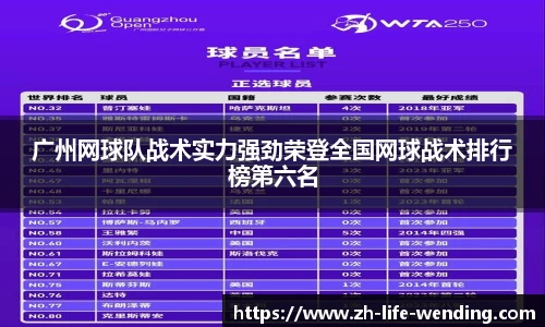 广州网球队战术实力强劲荣登全国网球战术排行榜第六名