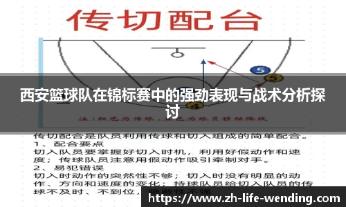 西安篮球队在锦标赛中的强劲表现与战术分析探讨