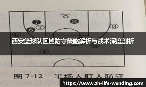 西安篮球队区域防守策略解析与战术深度剖析
