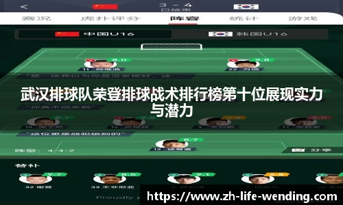 武汉排球队荣登排球战术排行榜第十位展现实力与潜力